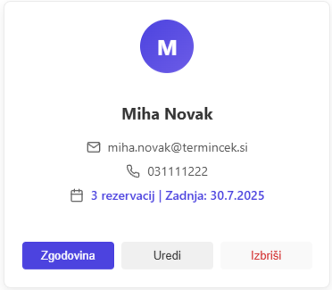 Prikaz zgodovine strank - primer 1