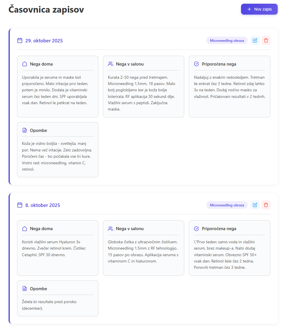 Kartoteka strank - primer prikaza